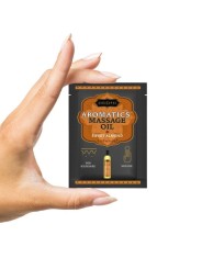 Kamasutra Embrace Me Kit Erótico - Comprar Kit masaje erótico Kamasutra - Kits de masaje erótico (6)