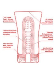 Tenga U.S. Extra Grande Tubo Blando - Comprar Masturbador en lata Tenga - Vaginas en lata (2)