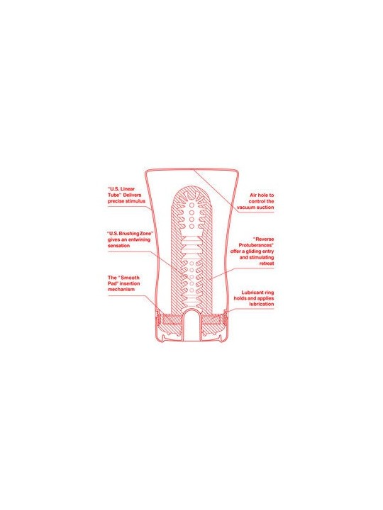 Tenga U.S. Extra Grande Tubo Blando - Comprar Masturbador en lata Tenga - Vaginas en lata (2)