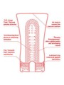 Tenga U.S. Extra Grande Tubo Blando - Comprar Masturbador en lata Tenga - Vaginas en lata (2)