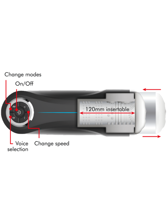 Jamyjob Milker Stroker Función Up And | Vibrador Masculino