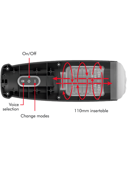 Jamyjob Tornado Masturbador 360 Rotate | Vibrador Masculino