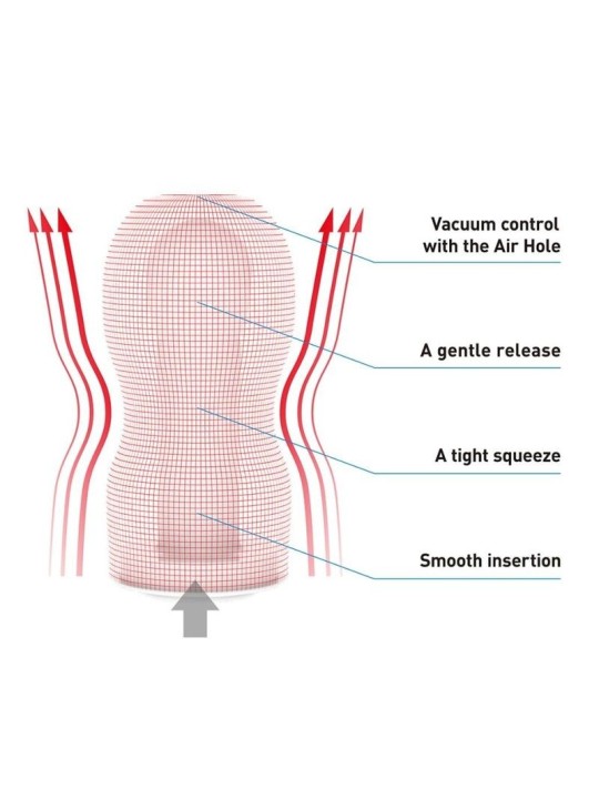 Tenga Masturbador Original Vacuum Cup | Vagina en Lata