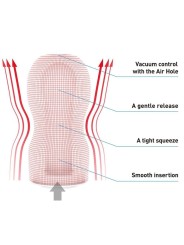 Tenga Masturbador Original Vacuum Cup Hard | Vagina en Lata